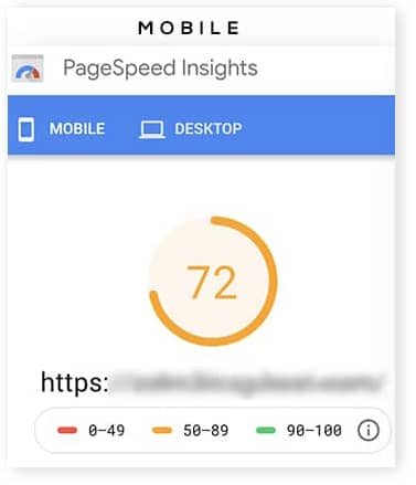 google pagespeed highscore